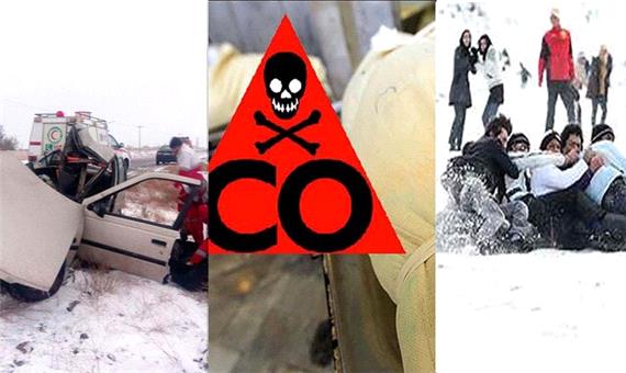 گزارش اورژانس از 1240 حادثه دیده‌ی فصل سرما در یزد