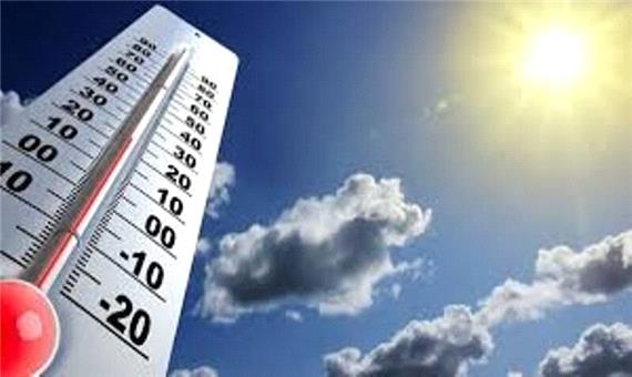 دمای هوا در استان یزد 2 تا سه درجه کاهش می یابد