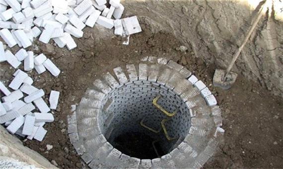 شناسایی 300 چاه غیرمجاز در یزد