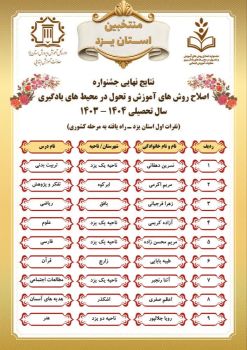 معرفی نفرات برتر جشنواره اصلاح روش های آموزش و تحول در محیط های یادگیری استان یزد