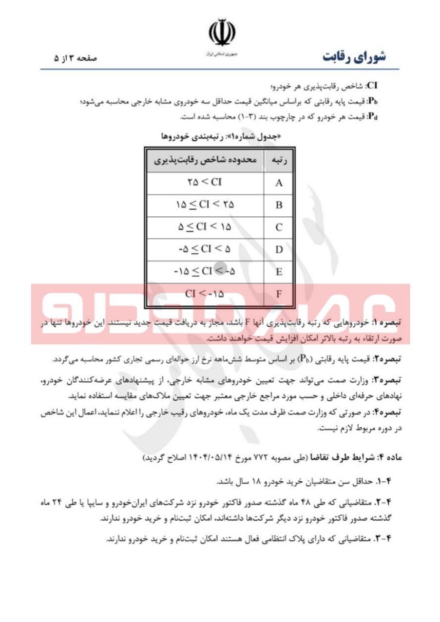 خبر یزد