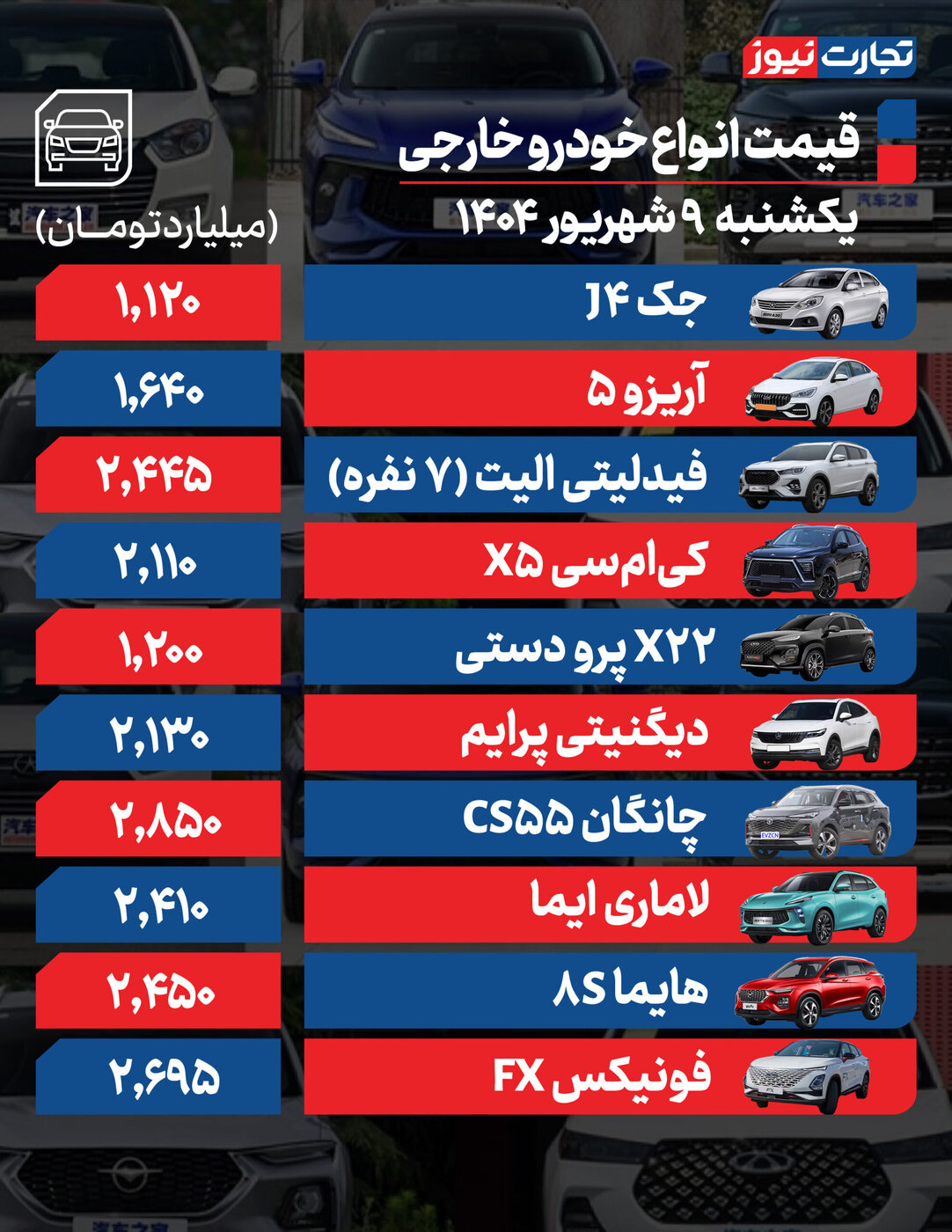خبر یزد