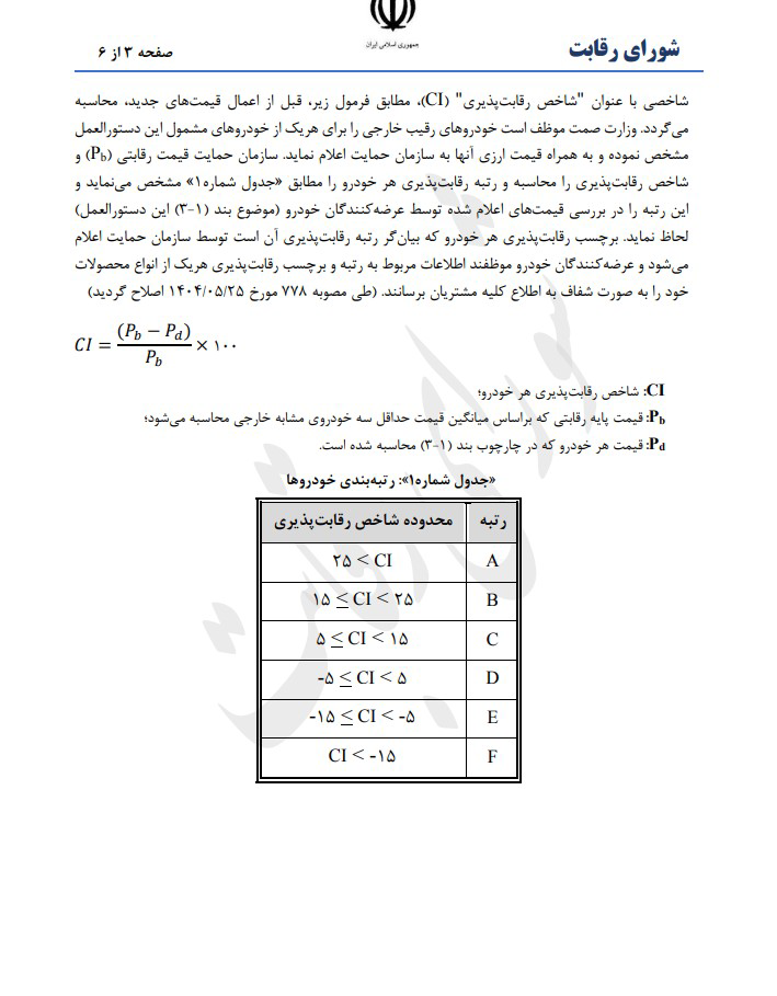 خبر یزد