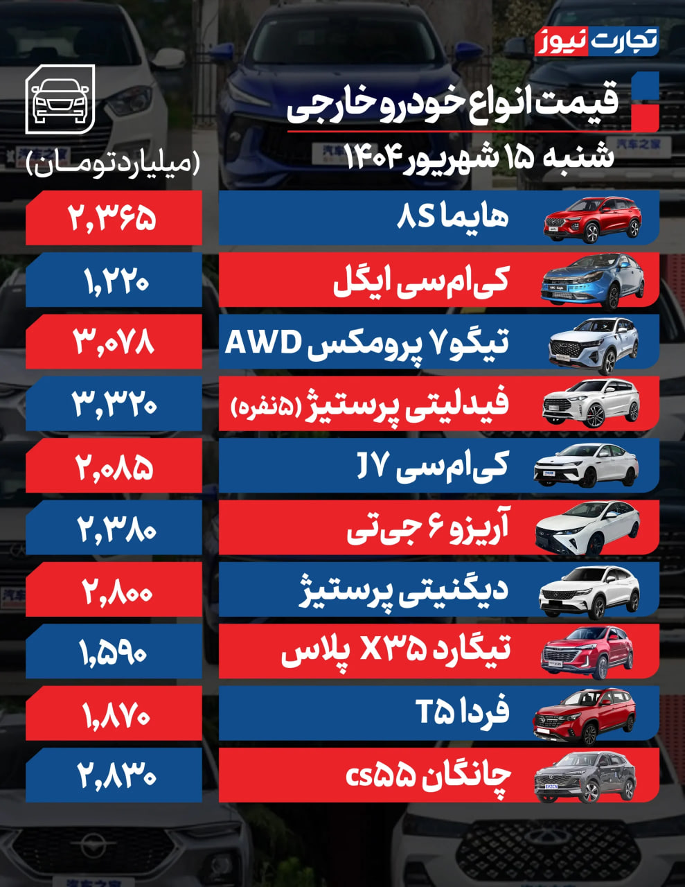 خبر یزد