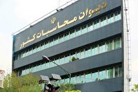 ارائه رویکرد‌های حسابرسی تحقق اهداف توسعه پایدار در روسیه