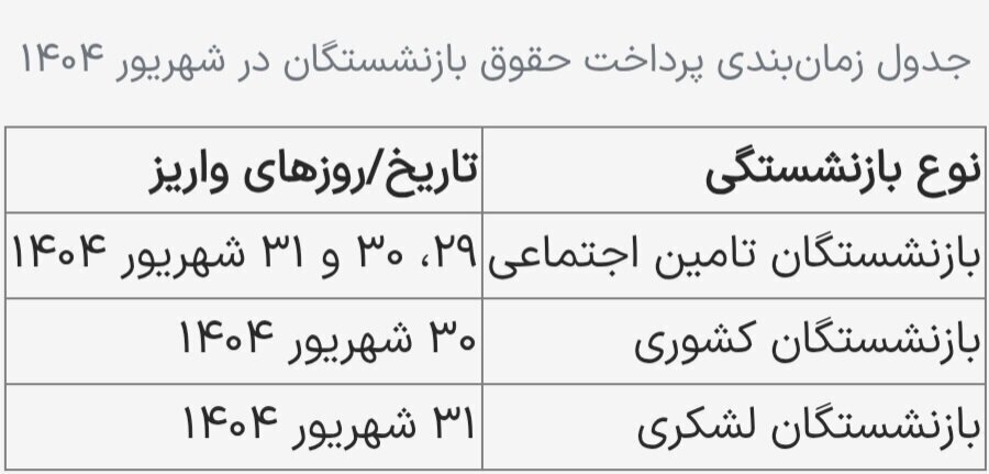 خبر یزد