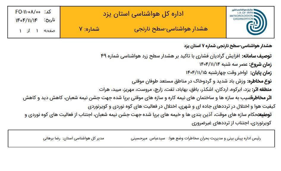 هشدار سطح نارنجی در استان یزد