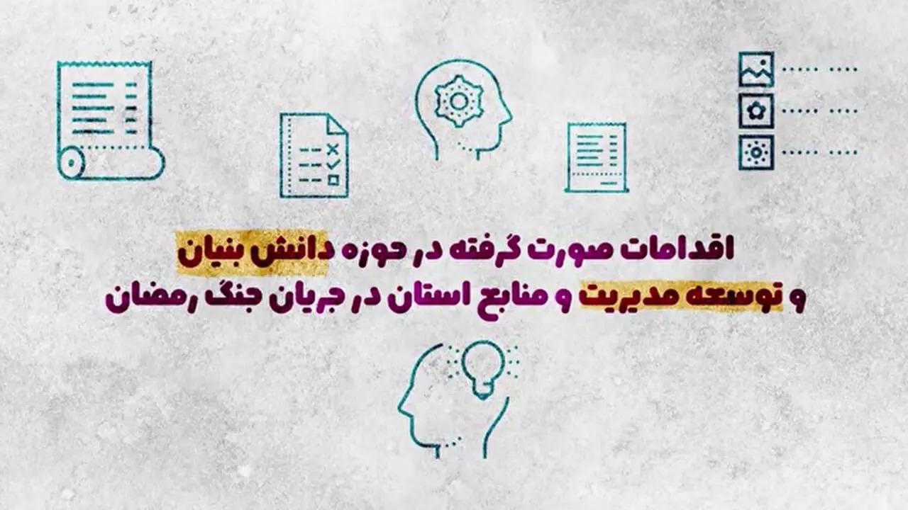 🎬مروری بر اقدامات  معاونت توسعه مدیریت و منابع استانداری یزد در جنگ رمضان