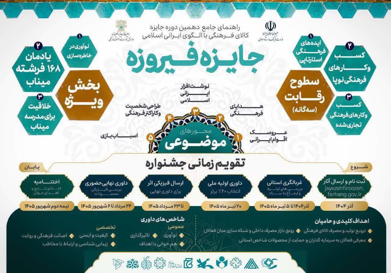 تمدید مهلت ثبت‌نام دهمین دوره جایزه «فیروزه» تا پنجم تیر
