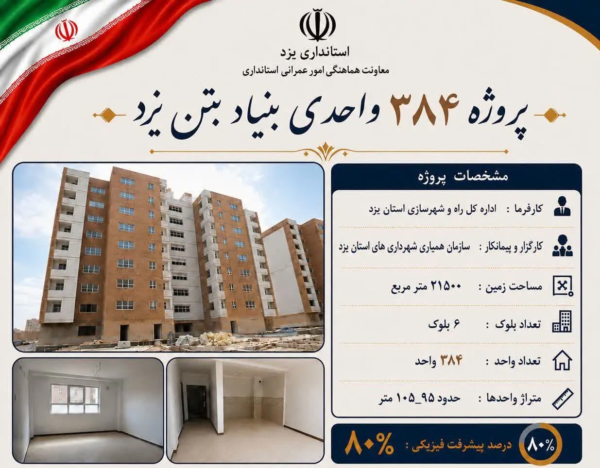 📑 شمارش معکوس برای تحویل ۳۸۴ واحد مسکونی در آزادشهر یزد