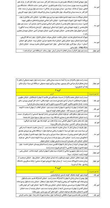 خبر یزد