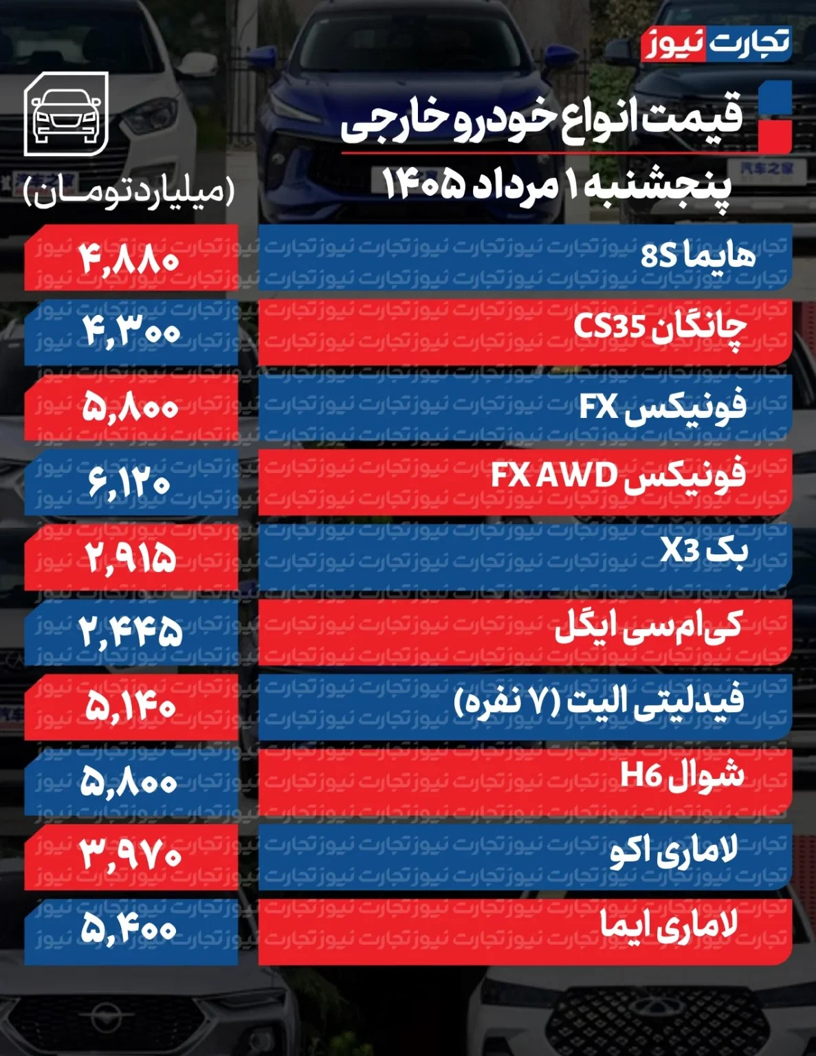 خبر یزد