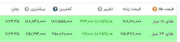 خبر یزد