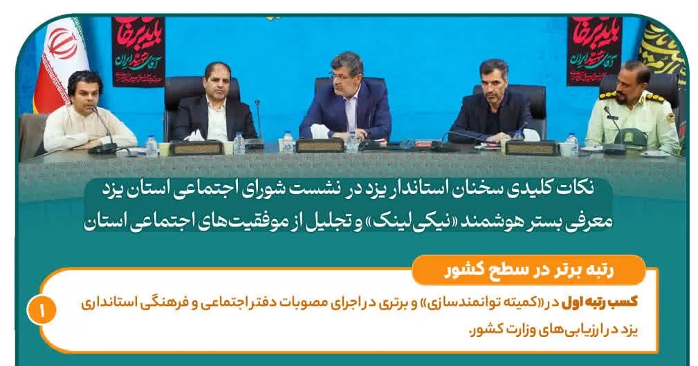 📑   تشریح اهداف بستر هوشمند «نیکی‌لینک» توسط استاندار یزد