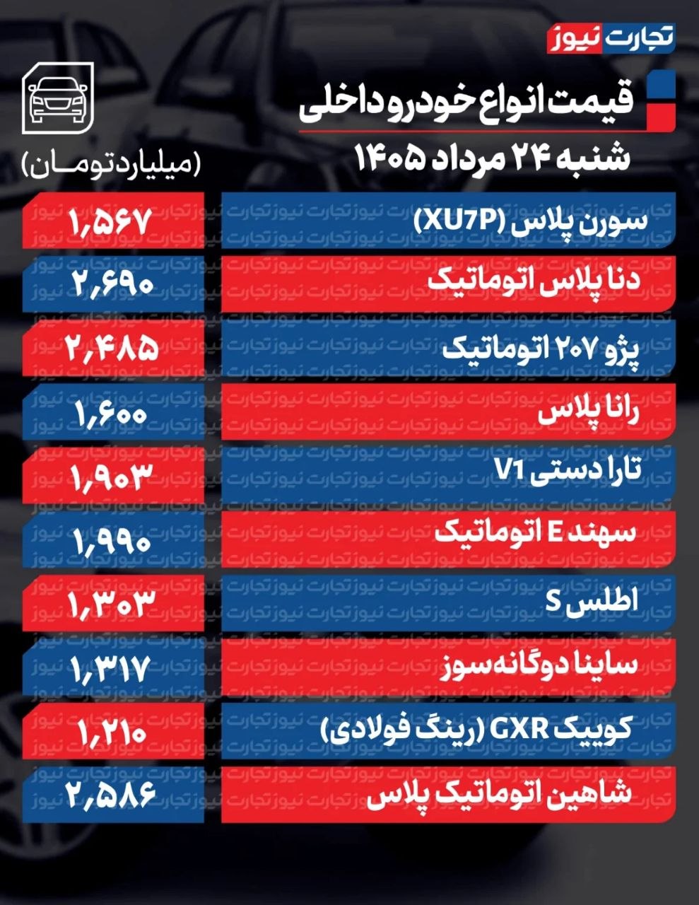 خبر یزد