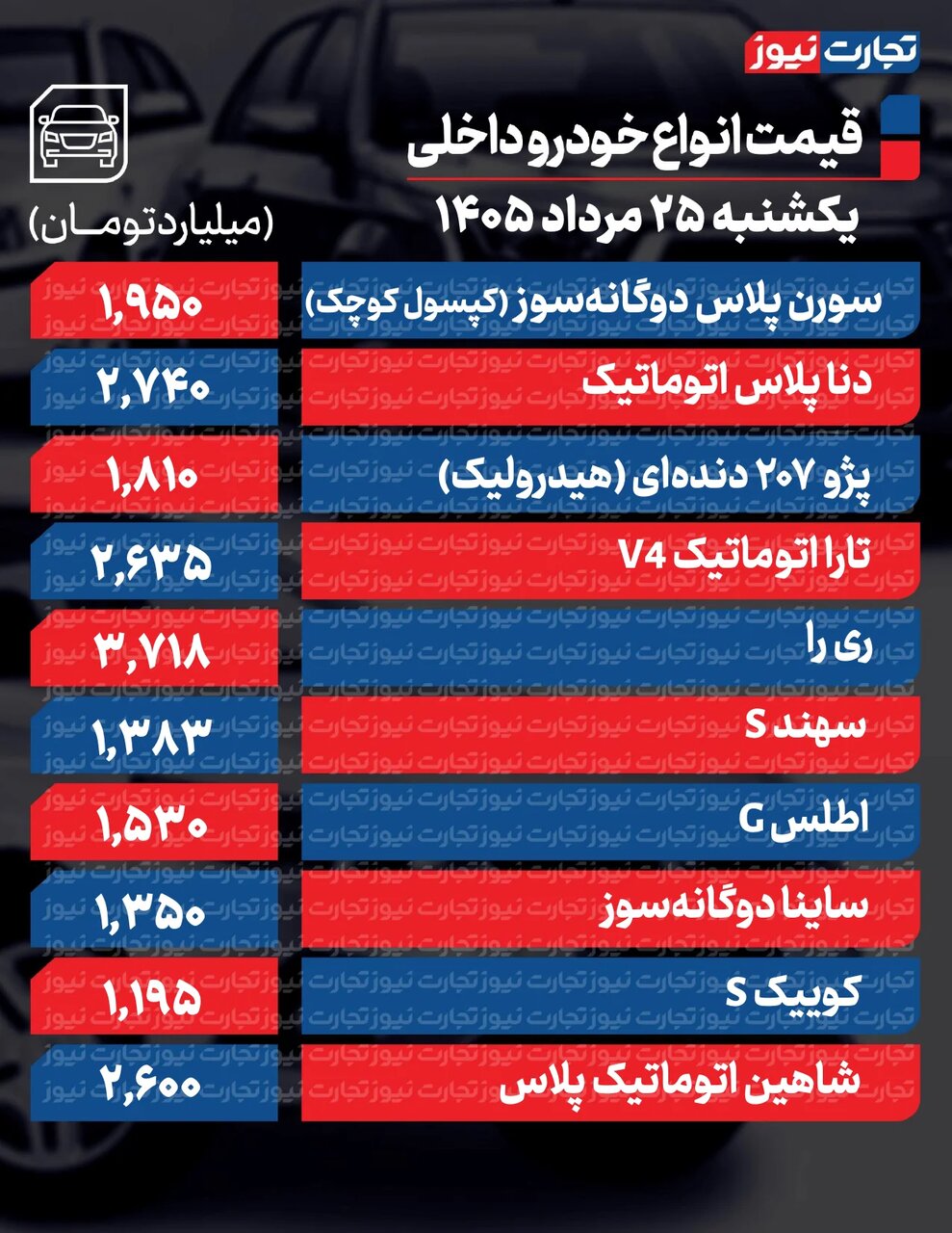 خبر یزد