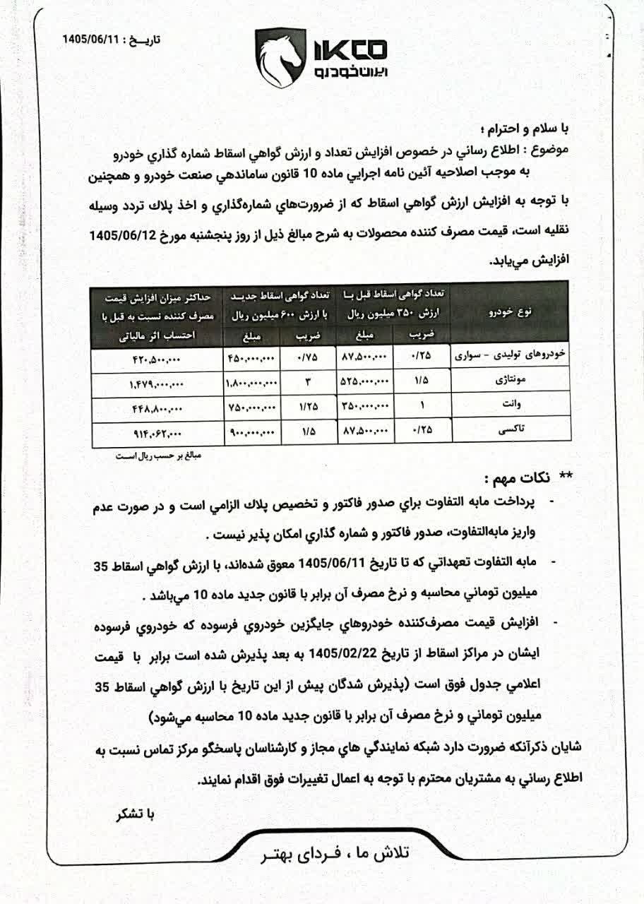 خبر یزد
