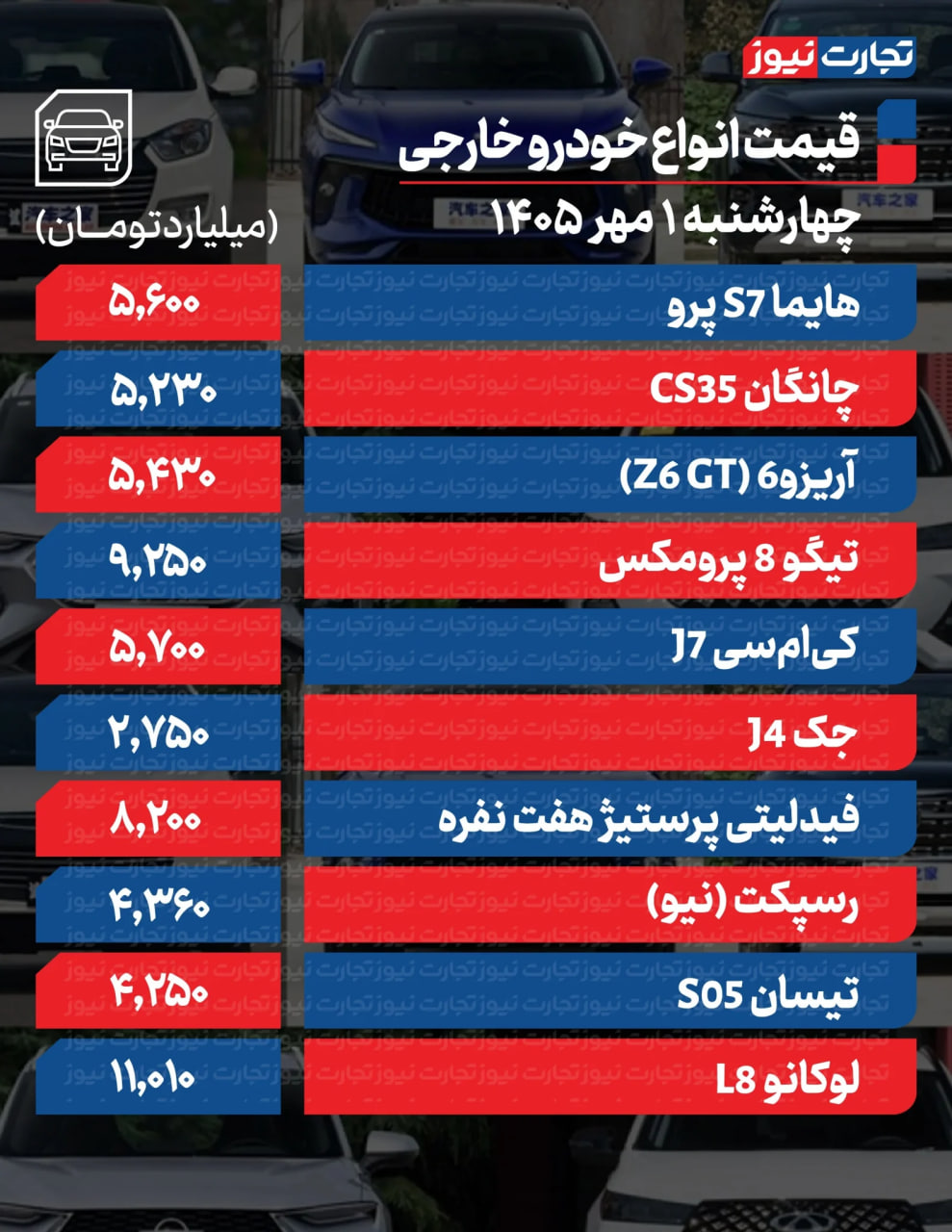 خبر یزد