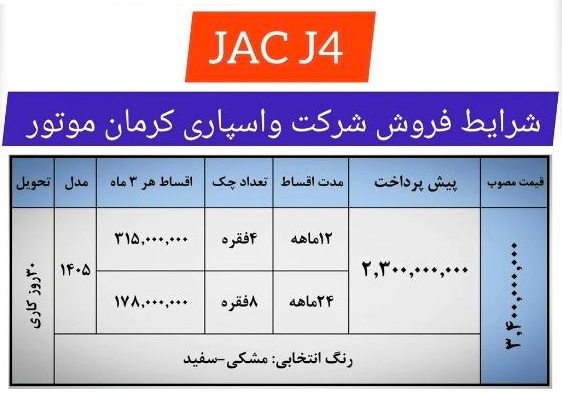 خبر یزد