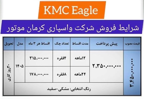 خبر یزد