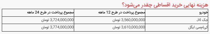 خبر یزد