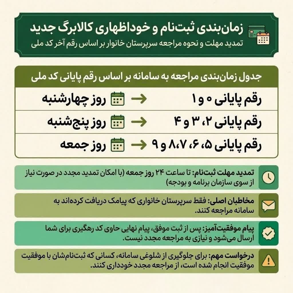 خبر یزد