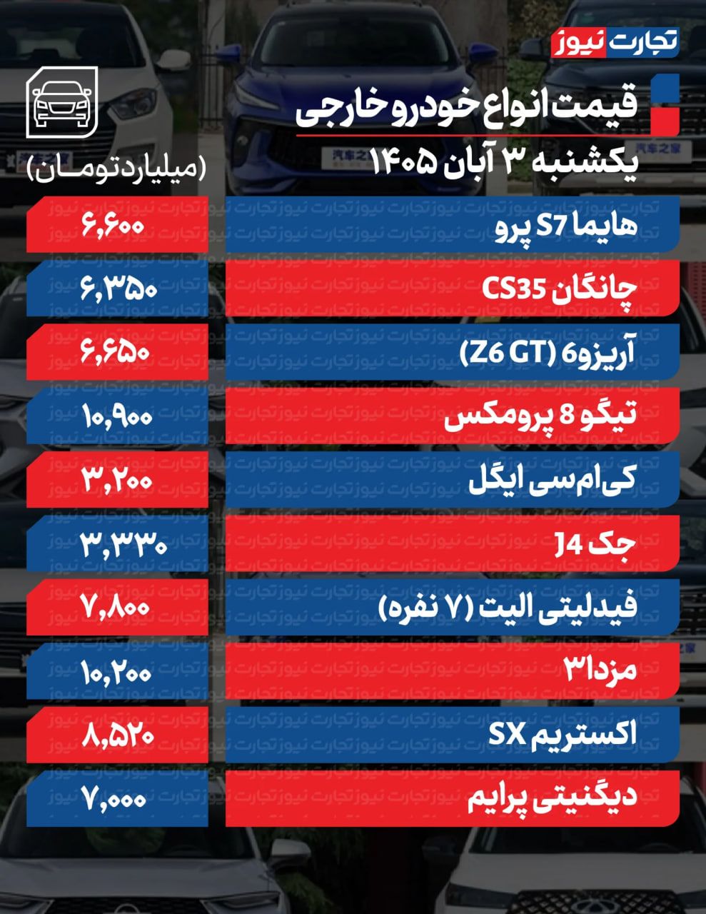خبر یزد