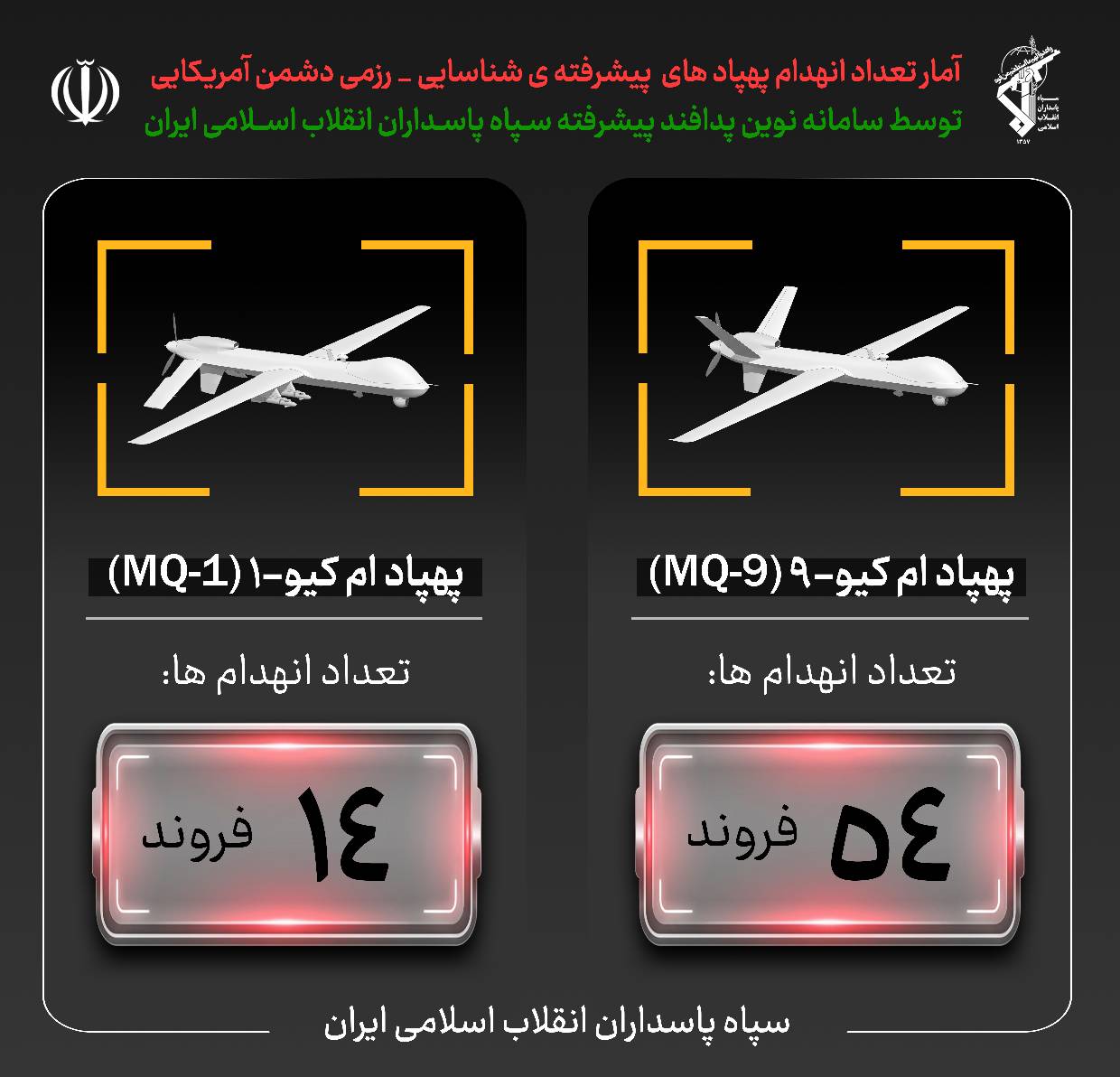 خبر یزد